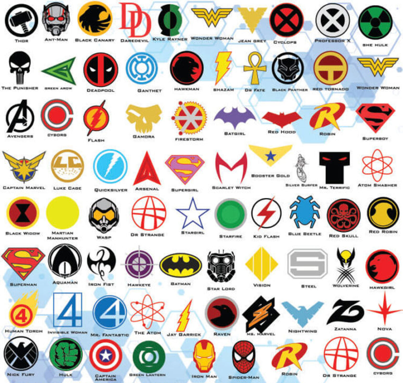 Marvel SVG Bundle / Avenger SVG Design / Svg Cut File / Spiderman Svg / .....